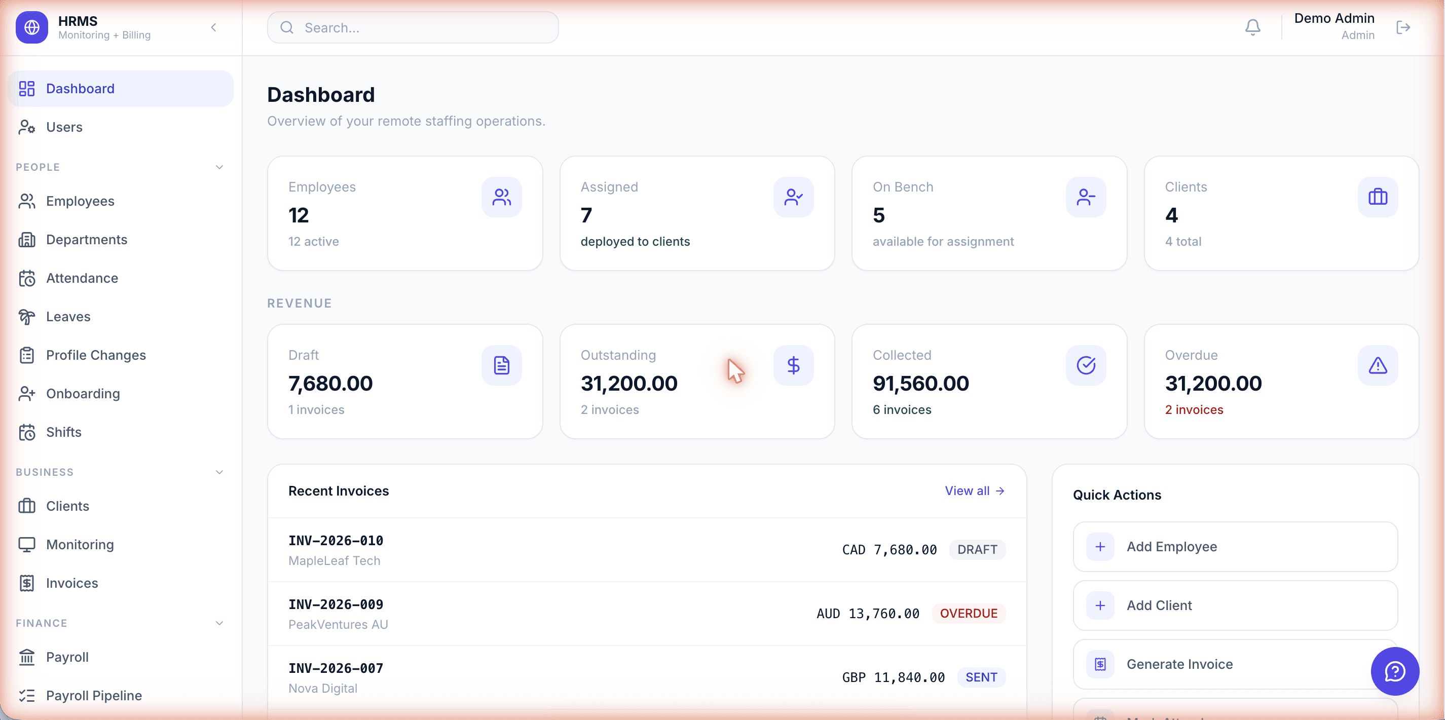 Zedtreeo Platform admin dashboard — employees, revenue, recent invoices, quick actions