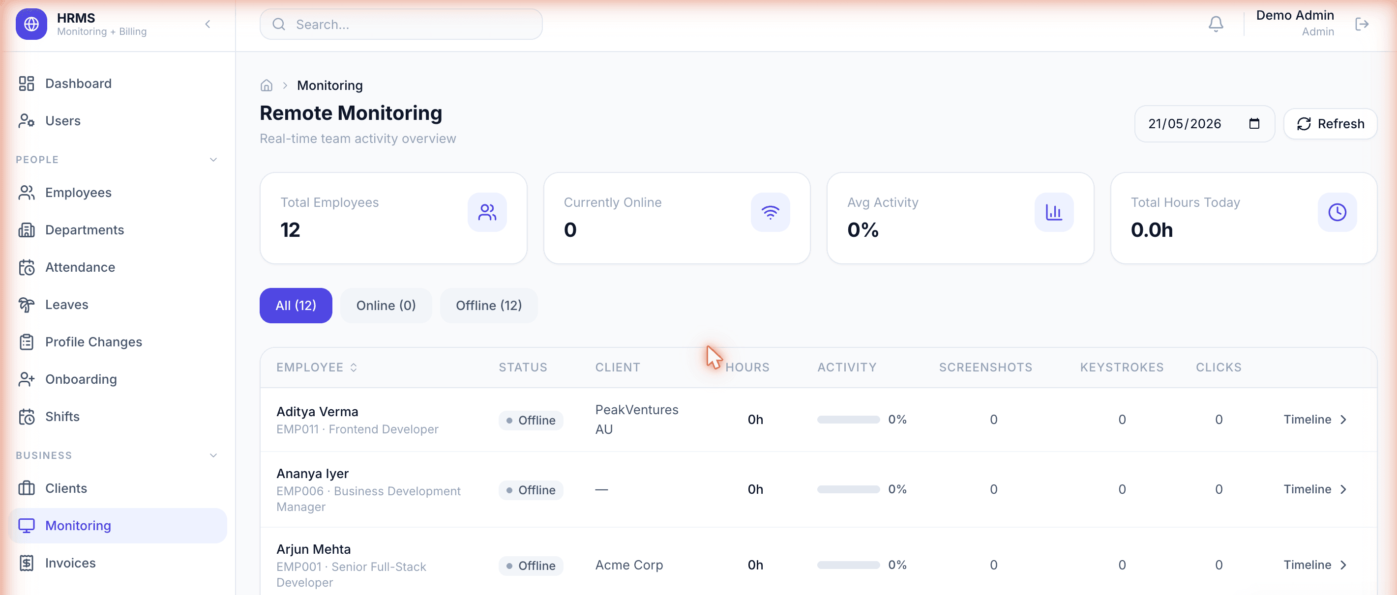 Zedtreeo Platform remote monitoring — real-time team activity with hours, screenshots, keystrokes, clicks
