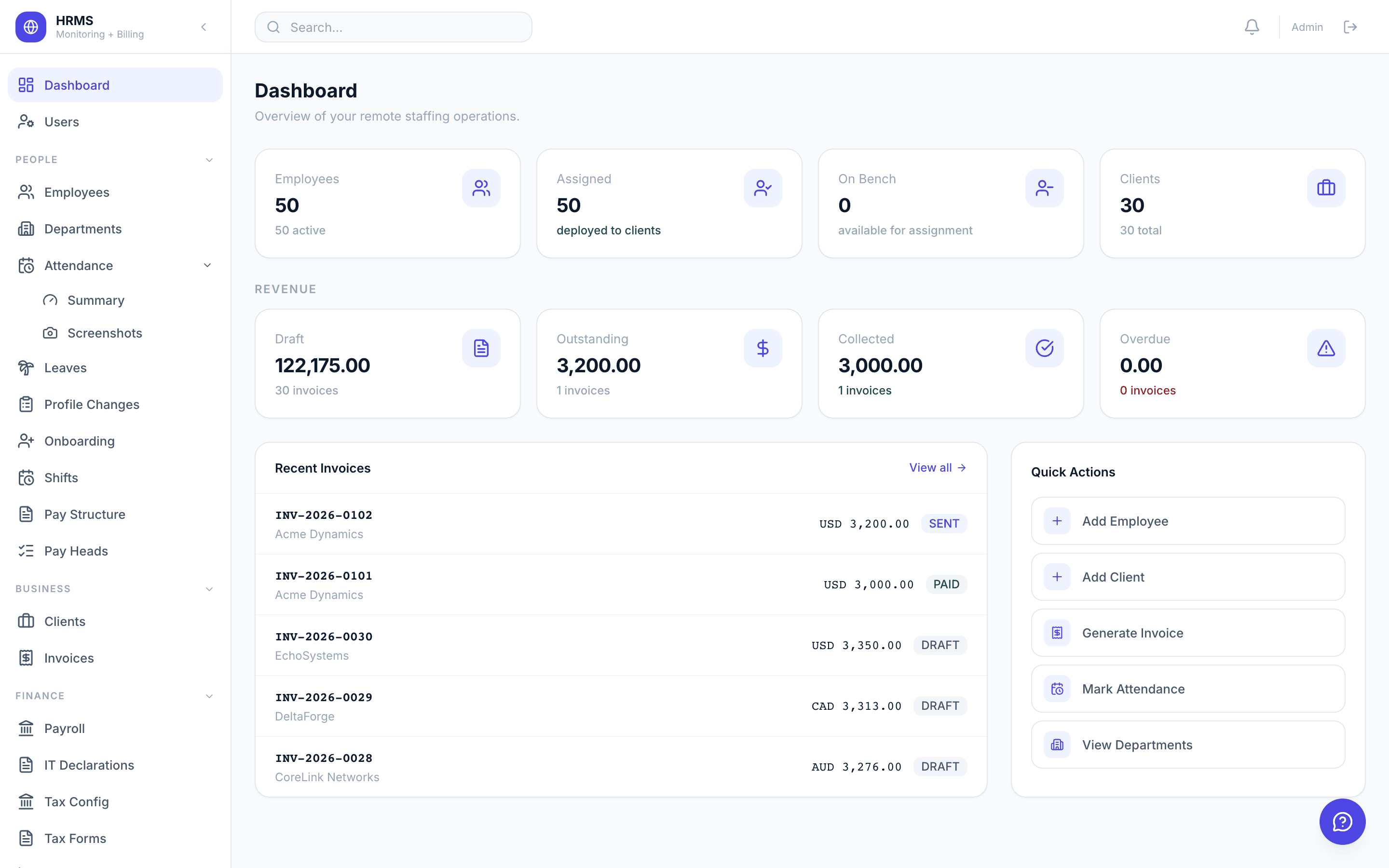 Zedtreeo Platform admin dashboard — employees, revenue, recent invoices, quick actions