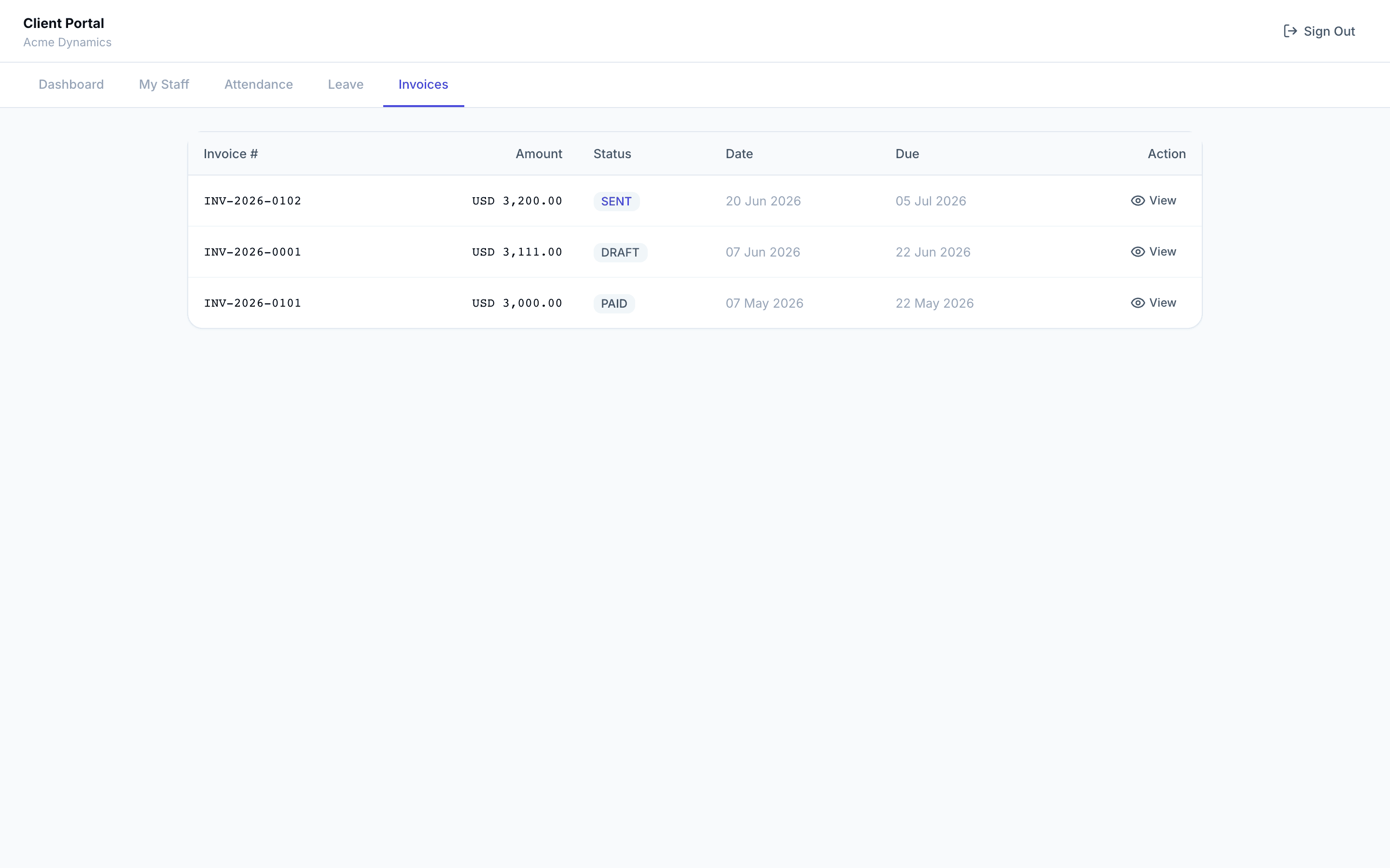 Zedtreeo Platform client portal — clients view and track their invoices