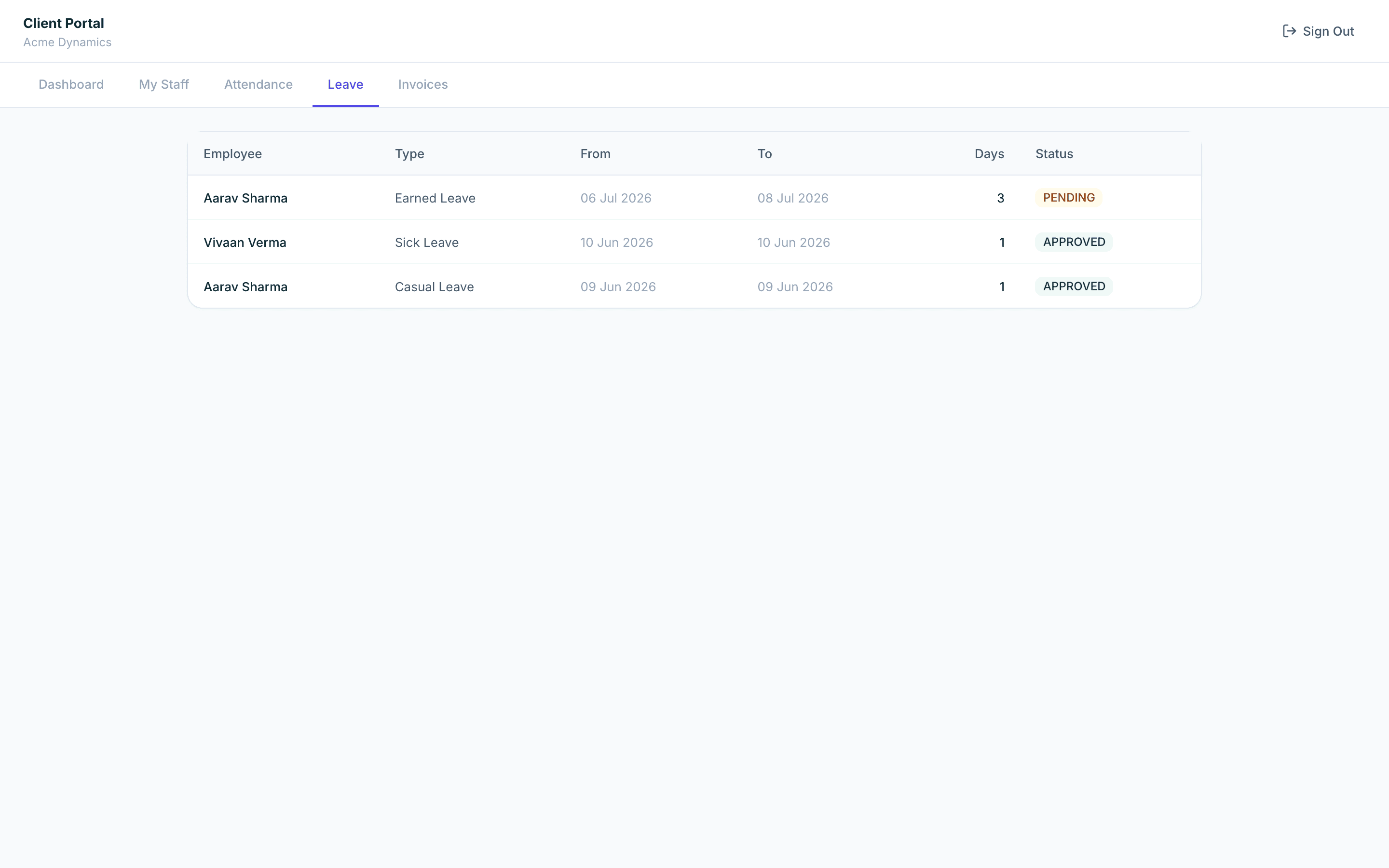 Zedtreeo Platform client portal — track the team's leave and availability