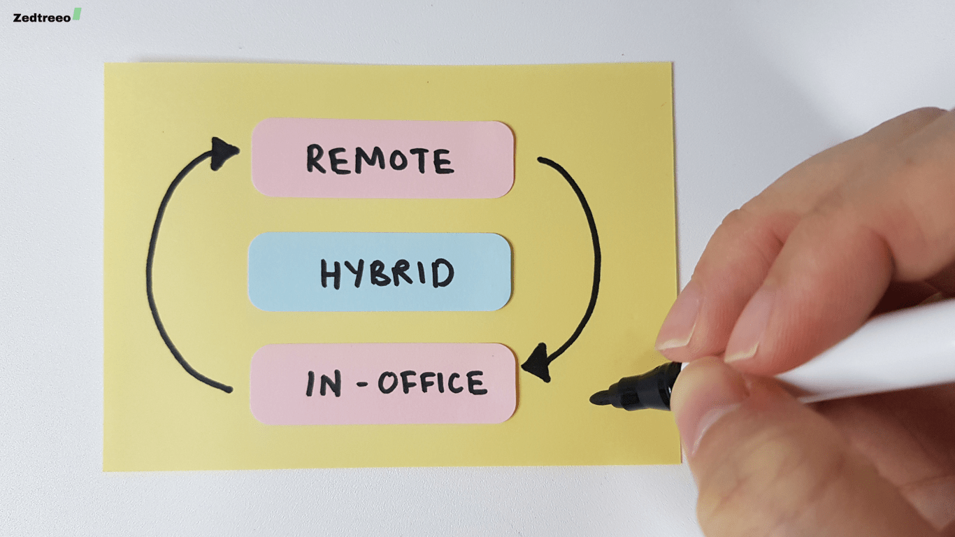 Hybrid work