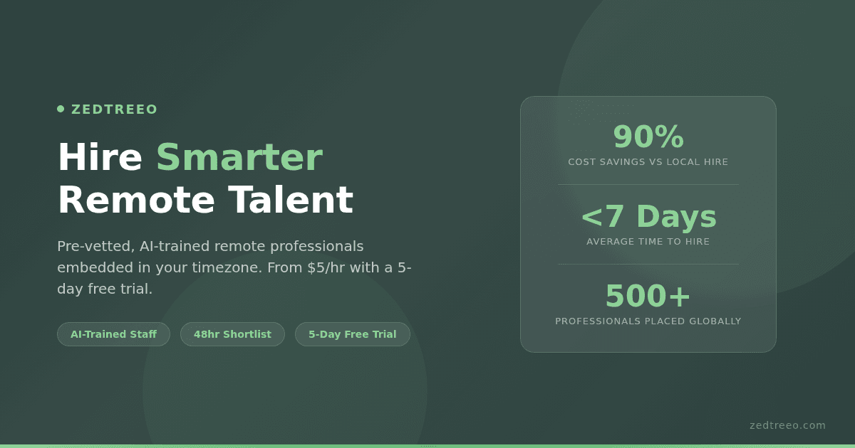 Zedtreeo — hire remote staff, 48-hour shortlist, 5-day free trial, starting $5/hr
